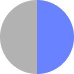 Color gris
